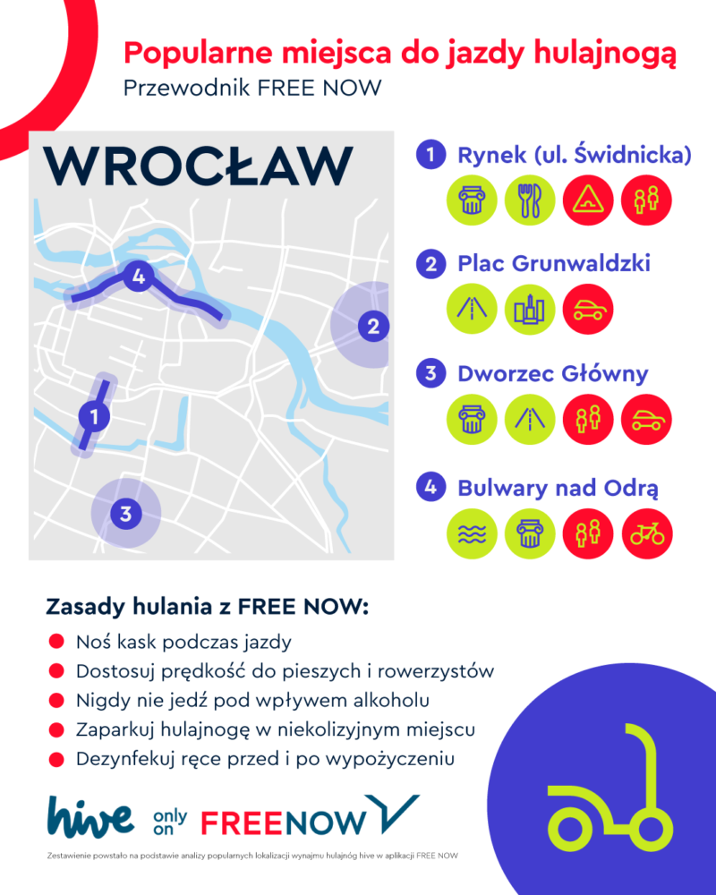 Infografika WrocÅaw